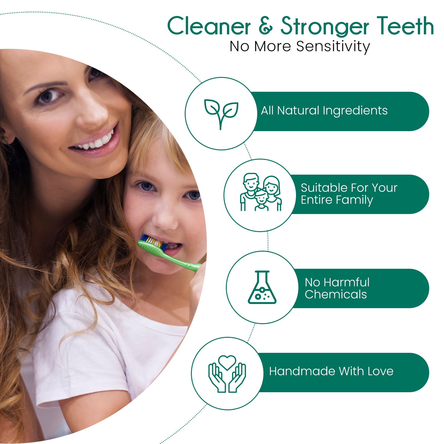 Tooth Powder. Eco-Friendly.